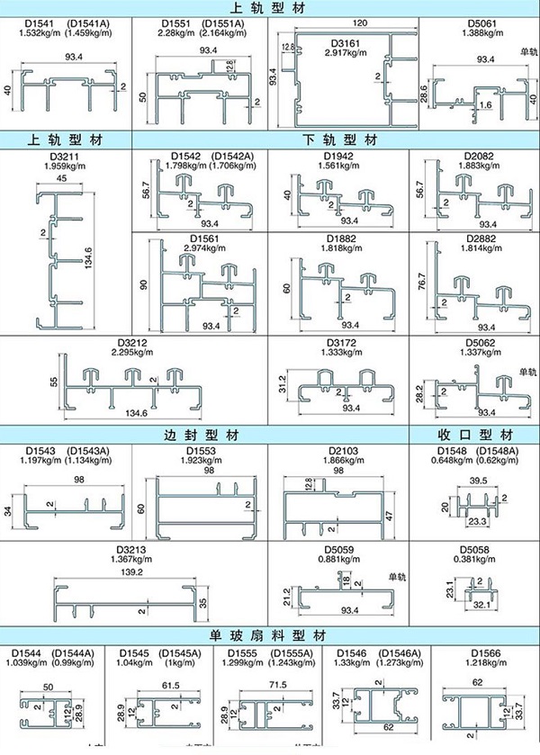 Bản vẽ cad vách kính mặt dựng