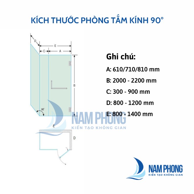 thong so phong tam kinh 90 do