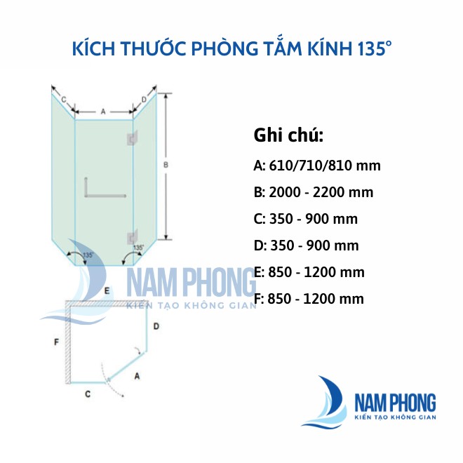 thong so phong tam kinh 135 do