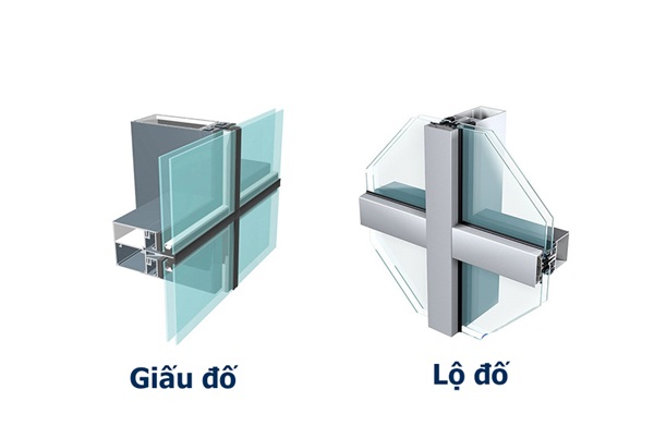 Hình ảnh hệ mặt dựng kính giấu đố, lộ đố